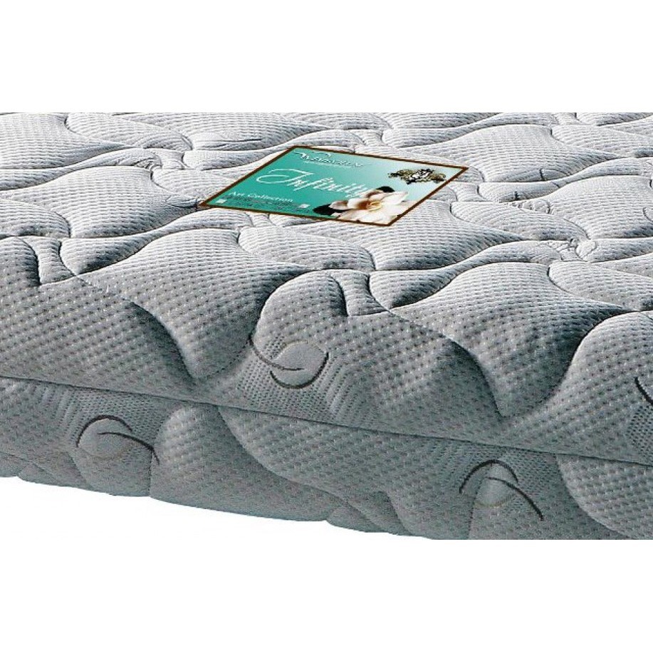 Matroluxe Infinity 163х193