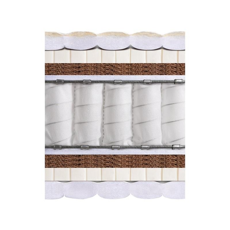 Matroluxe Grand S5 80х190