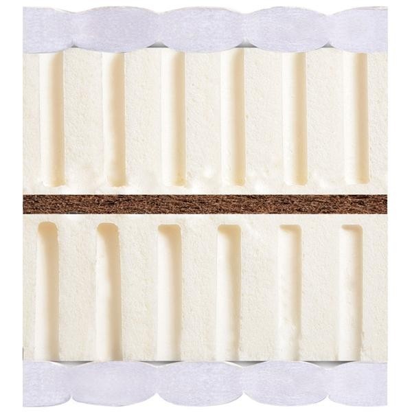 Matroluxe Latex Kokos 120х190