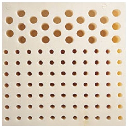 Matroluxe Latex Kokos 80х190