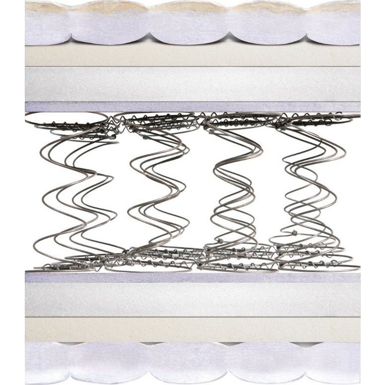 Matroluxe Marseilles 2v1 160x190