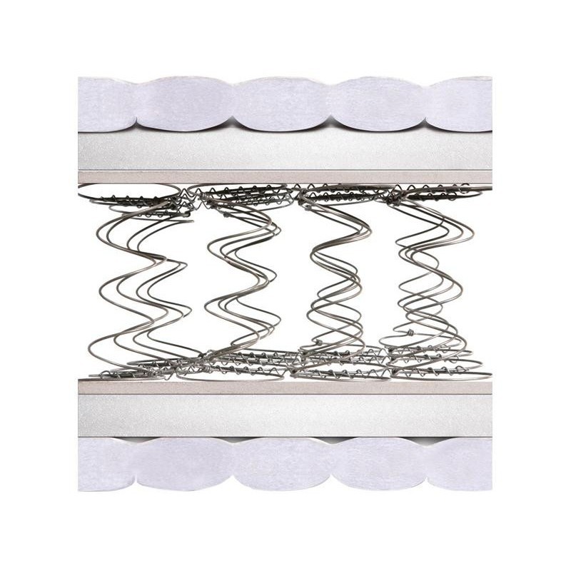 Matroluxe Мexico 80х190