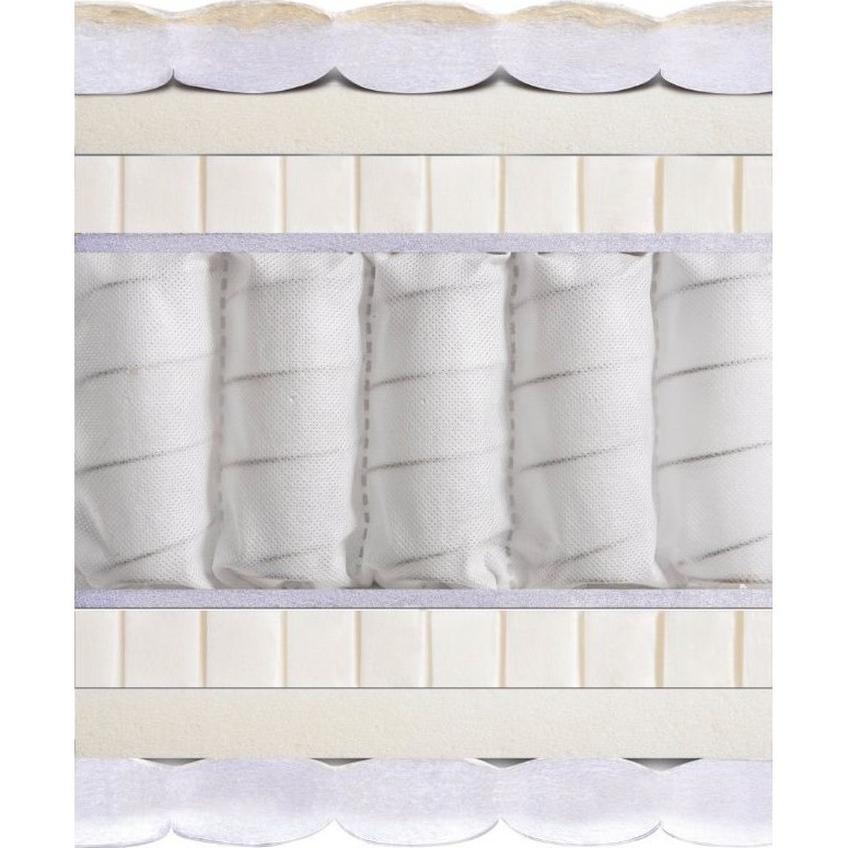 Matroluxe Monaco 180х190