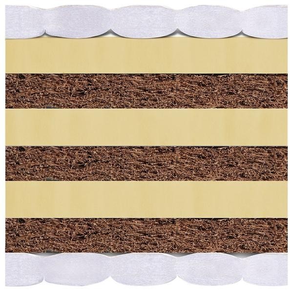 Matroluxe Napoli 140х190