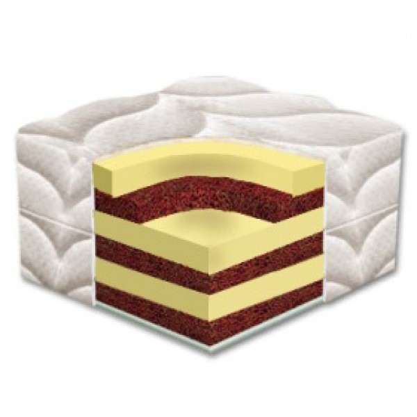 Matroluxe Napoli 90х200