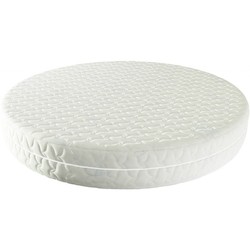 Matroluxe Monaco 200