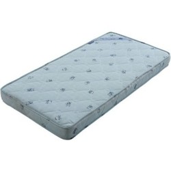 Matroluxe Panda 70x140