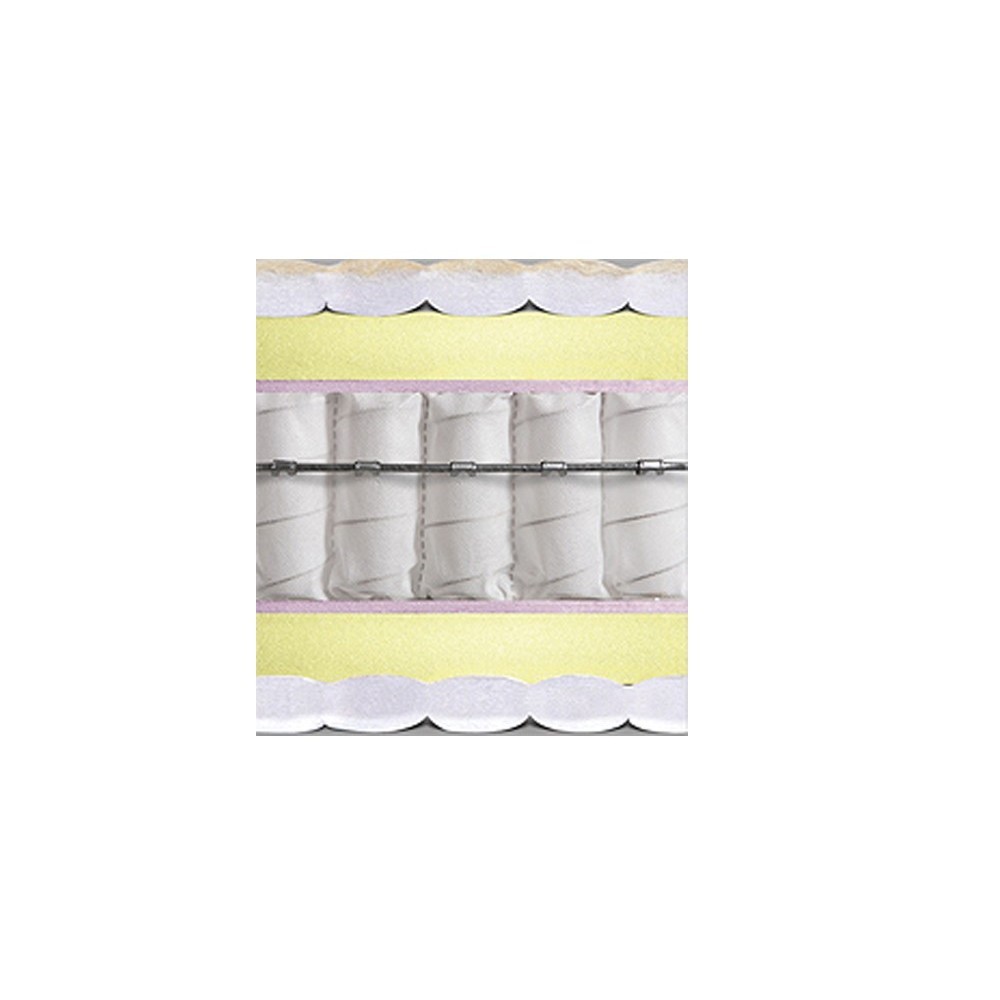 Matroluxe Paolo Alba 120х190