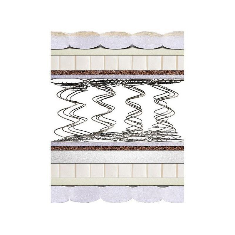 Matroluxe Paris 90x200