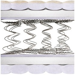 Matroluxe Roll Spring-2 180х190