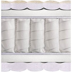 Matroluxe Roll Pocket 120х200