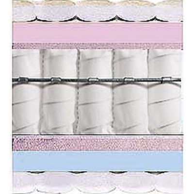 Matroluxe Senza Pari 90х190