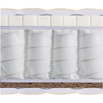 Matroluxe Snuppy 70x140