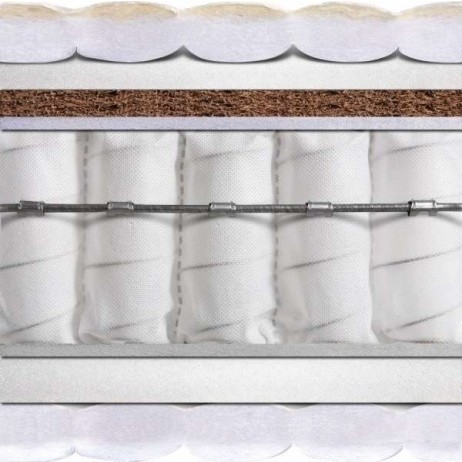 Matroluxe Sofia 180х190