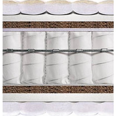 Matroluxe Sofia Luxe 80x190