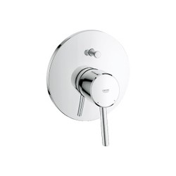 Grohe Concetto 32214