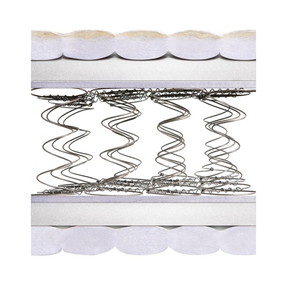 Matroluxe Tokyo Plus 90x200