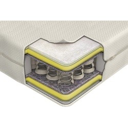 Come-for Insajt 80х200