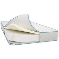 DonSon Aurora 80x200