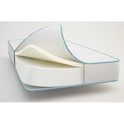 DonSon Memoflex 140x200