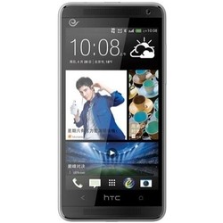 HTC Desire 609 Dual Sim