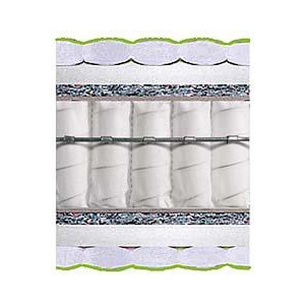 Matroluxe Art Color 160х190