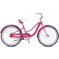 Schwinn Sprite Girls 2013