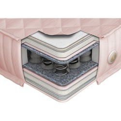 Come-for Kontrast 120х200