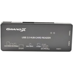 Grand-X GHC-301DC