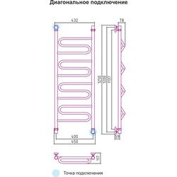 Sunerzha Elegiya 400x1200 (золотистый)