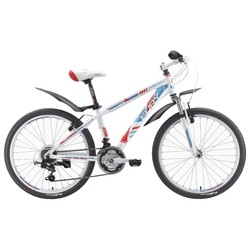 Fury Toru 24 2014