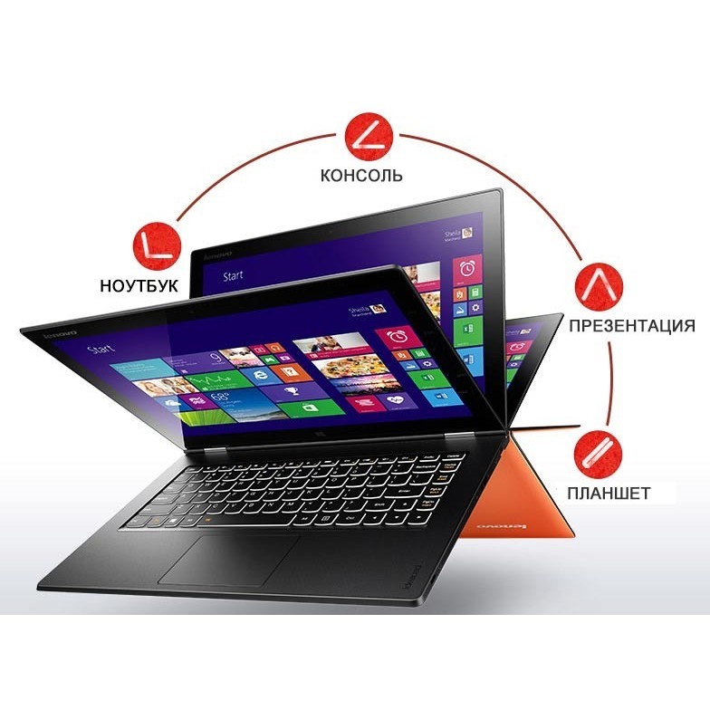 Lenovo 13 59-425916