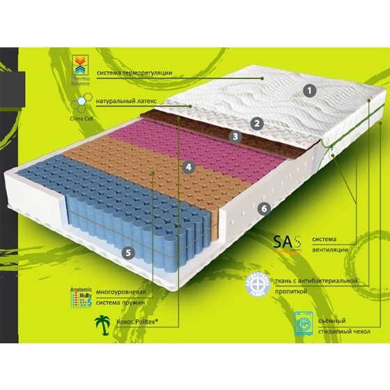 Evolution Fantasy Duo 80х200