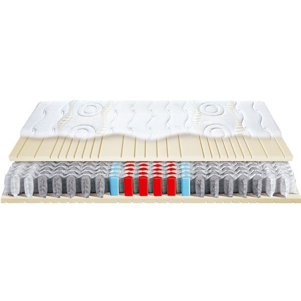 Schlaraffia Sporty Spring 180х200