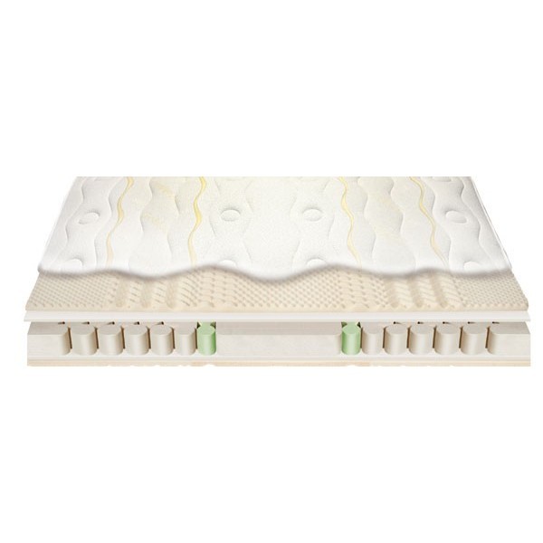 Schlaraffia Wellfit Flex 80х190