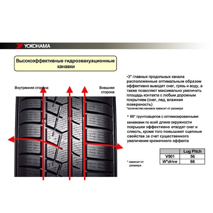 Yokohama W.drive V902 275/55 R17 109V