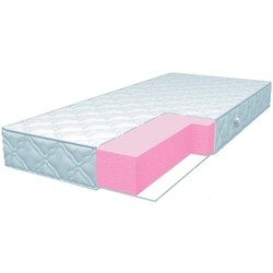 Noble Argentum Sun 150х200