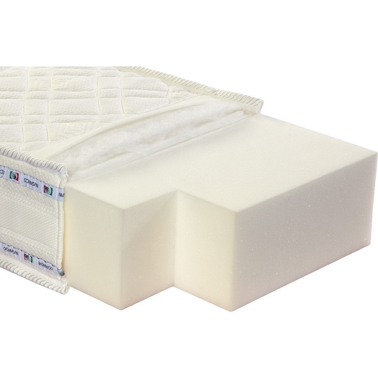 DORMISAN Jupiter 140х200