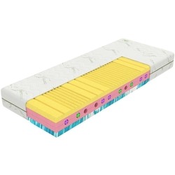 Ormatek iNNovo Intelligent Middle 80x200