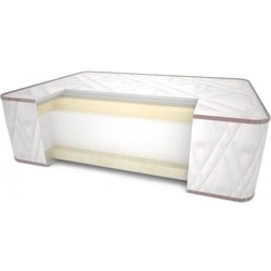 YesOn Asturiya 80х190