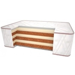 YesOn Navarra 80х190