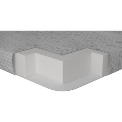 Matroluxe Domio Air Standart 140х200