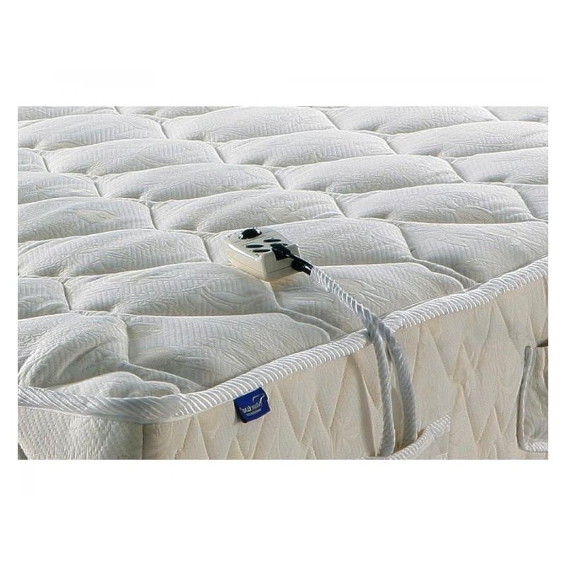 Matroluxe New York 80x190