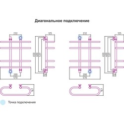 Sunerzha Furore 600x600 (золотистый)