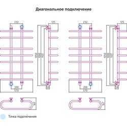 Sunerzha Furore 600x1000 (золотистый)