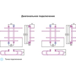 Sunerzha Furore-Elochka 900x600 (золотистый)