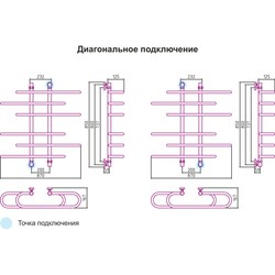 Sunerzha Furore-Elochka 900x800 (золотистый)