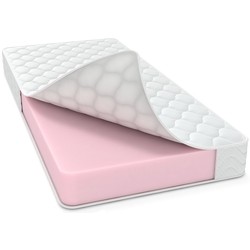 Raiton Argus-Roll 90x190