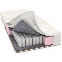 Raiton Giatsint 90x200