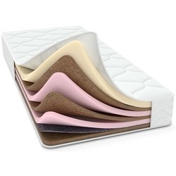 Raiton Kiparis 200x200